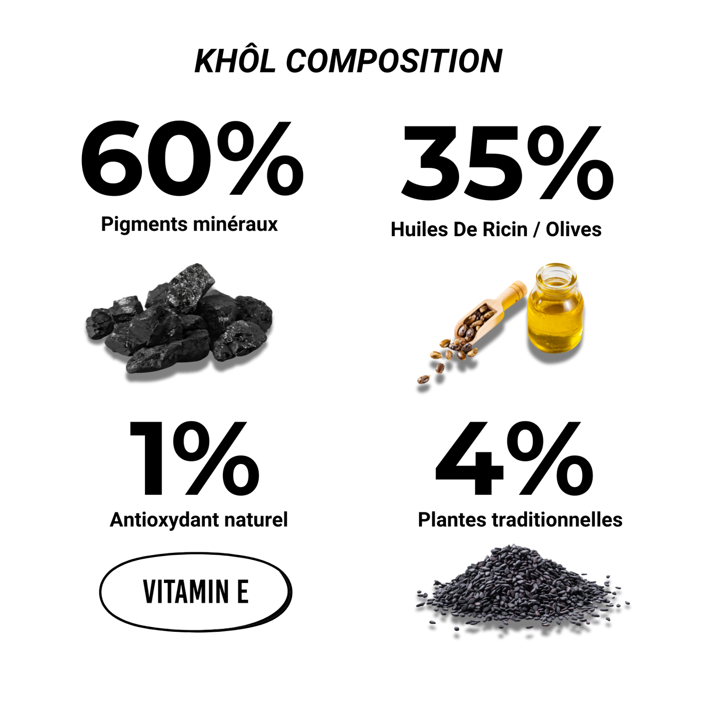 Khôl Artisanal Booster